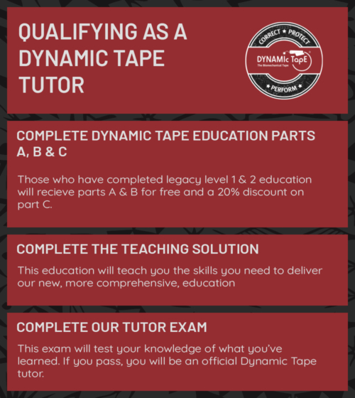 dynamic-tape-tutor-template